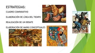 ESTRATEGIAS:
CUADRO COMPARATIVO
ELABORACIÓN DE LÍNEA DEL TIEMPO
REALIZACIÓN DE UN DEBATE
ELABORACIÓN DE MAPAS CONCEPTUALES
 
