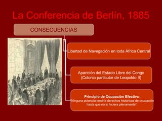 La Conferencia de Berlín, 1885
CONSECUENCIAS
Libertad de Navegación en toda África Central
Aparición del Estado Libre del Congo
(Colonia particular de Leopoldo II)
Principio de Ocupación Efectiva:
“Ninguna potencia tendría derechos históricos de ocupación
hasta que no lo hiciera plenamente”.
 