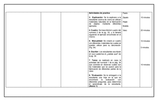 Actividades de practica
3. Explicación: Se le explicara a la
estudiante acerca de cómo se utilizan
materiales naturales en la fabricación
de objetos mediante diferentes
ejemplos.
4. Cuadro: Se trascribirá el cuadro del
numeral 2 de la pg. 33, y lo llenará
siguiendo el ejemplo encontrado en el
mismo.
5. Manualidad: Se creará un cuadro
con diferentes materiales los cuales se
pueden utilizar para su decoración.
(Pg. 34)
6. Escribir: Los estudiantes escribirán
en sus cuadernos el ¿sabías que? de
la pg. 34.
7. Tarea: se realizará en casa la
actividad del numeral 1 de la pág. 34
que consiste en observar cuales son
los materiales que se usaron para la
fabricación de diferentes partes de la
casa.
8. *Evaluación: Se le entregará a la
estudiante una hoja en la que se
encontrará la evaluación con
diferentes preguntas, para determinar
el aprendizaje de la estudiante.
(Anexo 1)
Pasto
Zapato
Hojas
Botella
Vaso
15 minutos
20 minutos
10 minutos
5 minutos
10 minutos
 