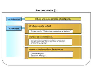 Los dos puntos (:)
Los signos de puntuación Imagen 4 ORTOGRAFÍA
Los dos puntos indican una pausa parecida a la del punto.
Se usan para
introducir una cita textual.
anunciar las enumeraciones.
Borges escribe: “El Minotauro ni siquiera se defendió”.
Los elementos del átomo son tres: el electrón,
el neutrón y el protón.
separar el encabezamiento de una carta.
Querida Milagros:
Llevo tres días aquí...
 