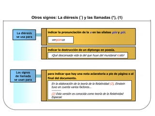 Otros signos: La diéresis (¨) y las llamadas (*), (1)
Los signos de puntuación Imagen 10 ORTOGRAFÍA
La diéresis
se usa para
indicar la pronunciación de la u en las sílabas güe y güi.
indicar la destrucción de un diptongo en poesía.
vergüenza
¡Qué descansada vida la del que huye del mundanal rüido!
Los signos
de llamada
se usan para
para indicar que hay una nota aclaratoria a pie de página o al
final del documento.
En la elaboración de la teoría de la Relatividad (2), Einstein
tuvo en cuenta varios factores...
---------
(2) Esta versión es conocida como teoría de la Relatividad
Especial.
 
