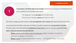 START
Copy a sticky
note, then type in
your idea.
Causales y finales del enunciado: Expresan la causa o finalidad de lo
enunciado en la oración principal.
1
Se sitúan después del verbo y no se separan con coma del resto del enunciado.
Ha llegado tarde porque se ha dormido.
Tienes que trabajar para ganarte la vida.
Las oraciones finales internas también pueden aparecer en posición inicial.
En ese caso, se recomienda emplazar una coma tras la oración subordinada,
salvo que la secuencia sea breve:
Para conseguir la meta que te propones, debes estudiar muchísimo.
(secuencia larga, con coma)
Para comer no hace falta tener hambre. (secuencia breve, sin coma)
... causales y finales
 