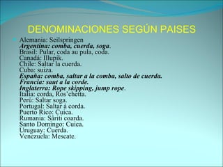 DENOMINACIONES SEGÚN PAISES Alemania: Seilspringen Argentina: comba, cuerda, soga . Brasil: Pular, coda au pula, coda. Canadá: Illupik. Chile: Saltar la cuerda. Cuba: suiza. España: comba, saltar a la comba, salto de cuerda. Francia: saut a la corde. Inglaterra: Rope skipping, jump rope . Italia: corda, Ros’chetta. Perú: Saltar soga. Portugal: Saltar à corda. Puerto Rico: Cuica. Rumania: Sâriti coarda. Santo Domingo: Cuica. Uruguay: Cuerda. Venezuela: Mescate . 