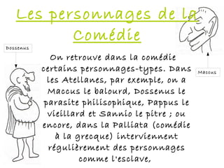 Les personnages de la
          Comédie
Dossenus

              On retrouve dans la comédie
           certains personnages-types. Dans      Maccus
             les Atellanes, par exemple, on a
             Maccus le balourd, Dossenus le
            parasite philisophique, Pappus le
             vieillard et Sannio le pitre ; ou
           encore, dans la Palliata (comédie
               à la grecque) interviennent
             régulièrement des personnages
                     comme l'esclave,
 