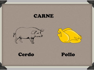 CARNE




Cerdo       Pollo
 