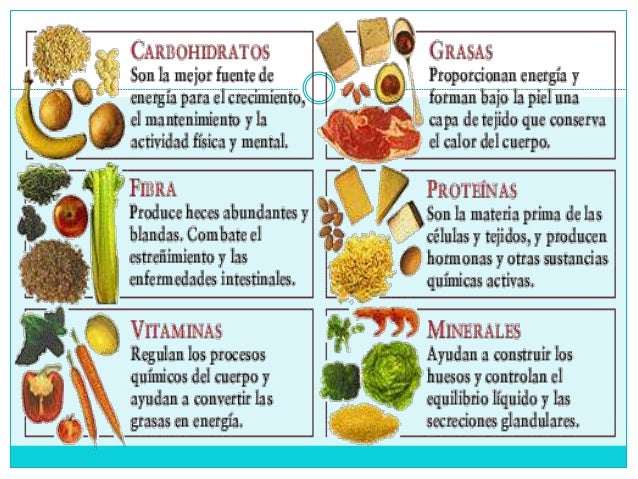 como puedo bajar de peso rapido y sin dietas Como puedo bajar de peso rapido y sin dietas realmente poner