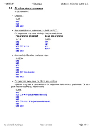 TSTI GMP                          Productique                      Étude des Machines Outil à C.N.

     9.2     Structure des programmes
             Ils peuvent être :

           • Linéaires :
              %10
              N10
              N20
              N30 M02

           • Avec appel de sous programme ou de tâche (G77) :
             On programme une seule fois la (ou les) tâche répétitive
              Programme principal                 Sous programme
              % 25                                %125
              N10                                 N11
              N20                                 N21
              N30 G77 H125                        N31
              N40                                 XOFF
              N50 M02

           • Avec saut de bloc et/ou reprise de blocs
              %1230
              N10
              N20
              N30
              N40
              N50
              N60 G77 N20 N40 S2
              N70
              N80 M02

           • Programme avec saut de blocs sans retour
          Il permet d'aiguiller le déroulement d'un programme vers un bloc quelconque. Ce saut
       peut-être conditionnel ou inconditionnel
              %255
              N10
              N20 G79 N40 (saut inconditionnel)
              N30
              N40
              N50 G79 L1>1 N30 (saut conditionnel)
              N60
              N70 M02




La commande Numérique                      PG & GT 28/11/2008                          Page 14/17
 