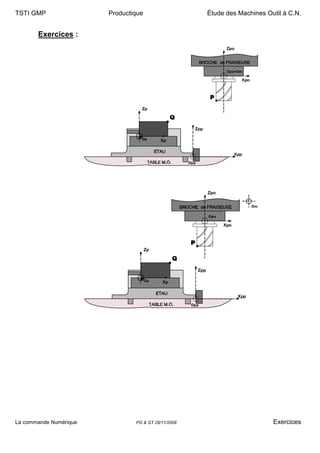 TSTI GMP                Productique                  Étude des Machines Outil à C.N.


       Exercices :




La commande Numérique           PG & GT 28/11/2008                        Exercices
 