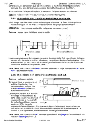 TSTI GMP                        Productique                      Étude des Machines Outil à C.N.
     Dans la suite, on considérera que les dimensions de la machine outil sont parfaitement
       connues. Il ne sera donc jamais nécessaire de modifier les valeurs des PREF.
     Après réalisation de la première pièce, plusieurs cas de figure peuvent se présenter.
     Note : en règle générale, vous devrez toujours viser la cote moyenne.

       6.4.a Dimensions non conformes en tournage suivant Ox.
     En tournage, il est très rare d'utiliser un décalage suivant l'axe Ox. Étant donné que nous
       n'intervenons pas sur les PREF, seules les valeurs des jauges sont modifiables.
     ATTENTION : vous mesurez au diamètre mais devez corriger au rayon !

     Exemple : axe de came de l'étau à serrage rapide
                                                                           T1             T3




                                                                                 Ø11.85
                                                                  Ø14.09
              +X
                          Ø14




                                  Ø12




                          dimensions visées                      dimensions obtenues
                            +Z

     Les erreurs proviennent d'un mauvais mesurage des assemblés. Soit vous décidez de les re-
       mesurer afin de mettre en évidence les écarts constatés sur la pièce fabriquée et procéder
       aux corrections qui s'imposent, soit vous corrigez directement sur la machine à partir des
       dimensions relevées sur la première pièce.

     Dans ce cas, une correction de -0,045 mm sera apportée à la jauge de l'assemblé N° et de
                                                                                      1
       +0,075 pour l'assemblé N° .
                                3

       6.4.b Dimensions non conformes en fraisage en bout.
     Exemple : plateau du solitaire
                                                 24.7




                                            +Z
                                                                                               dimensions visées
                                                        19.7




     Considérant que le programme est
       stabilisé, les résultats des
       mesures doivent indiquer des                        +X

       écarts identiques par rapport
       aux dimensions visées.                                                   T1
                                                                                                T1
     L'erreur peut provenir d'un mauvais
        mesurage de l'assemblé ou du
                                                 24.9




                                             +Z
                                                                                   dimensions obtenues
                                                        19.9




        porte-pièce suivant l'axe Oz. Soit
        vous décidez de re-mesurer afin
        de vérifier la qualité des valeurs         +X

        saisies en DECz ou sur la
        longueur de l'assemblé et procéder aux corrections qui s'imposent, soit vous corrigez
        directement sur la machine à partir des dimensions relevées sur la première pièce. La
        solution la plus rapide étant, bien évidemment de corriger directement.

     Dans ce cas, une correction de -0,2 mm sera apportée soit à la jauge de l'assemblé soit à la
       valeur du décalage suivant Oz.
La commande Numérique                     PG & GT 28/11/2008                                          Page 8/17
 