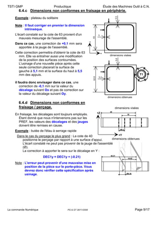 TSTI GMP                        Productique                                         Étude des Machines Outil à C.N.
       6.4.c Dimensions non conformes en fraisage en périphérie.




                                                                                                 5.5
     Exemple : plateau du solitaire

     Note : Il faut corriger en premier la dimension
            intrinsèque.
     L'écart constaté sur la cote de 63 provient d'un                      5




                                                                    63
        mauvais mesurage de l'assemblé.
                                                               +Y
     Dans ce cas, une correction de +0,1 mm sera
       apportée à la jauge de l'assemblé.
     Cette correction permettra d'obtenir la cote de 63                        +X

       mm. Elle va entraîner aussi une modification                                     dimensions visées




                                                                                                 5.6
       de la position des surfaces contournées.
       L'usinage d'une nouvelle pièce après cette
       seule correction placerait la surface de
       gauche à 5,1 mm et la surface du haut à 5,5
       mm des appuis.                                                                                                    T1




                                                                    62.8
                                                                            5.2

     il faudra donc envisager dans ce cas, une
         correction de -0,1 mm sur la valeur du
         décalage suivant Ox et pas de correction sur
         la valeur du décalage suivant Oy.
                                                                                       dimensions obtenues

       6.4.d Dimensions non conformes en
       fraisage / perçage.                                                                   dimensions visées
                                                                                        40
                                                                           +Z
     En fraisage, les décalages sont toujours employés.                                                       18

       Étant donné que nous n'intervenons pas sur les
       PREF, les valeurs des décalages et des jauges
       doivent être remises en cause.
                                                                                                       Ø6.2
     Exemple : butée de l'étau à serrage rapide
      Dans le cas du perçage le plus grand : La cote de 40                  +Y
         positionne le perçage par rapport à une surface d'appui.       dimensions obtenues
         L'écart constaté ne peut pas provenir de la jauge de l'assemblé
         (Ø).
         La correction à apporter le sera sur le décalage en Y :
                                                                                         40.21
                         DEC1y = DEC1y + (-0.21)                                                               18.02

     Note : L'erreur peut provenir d'une mauvaise mise en
            position de la pièce sur le porte-pièce. Vous
            devrez donc vérifier cette spécification après
            usinage.                                                                                          Ø6.35




La commande Numérique                     PG & GT 28/11/2008                                                           Page 9/17
 