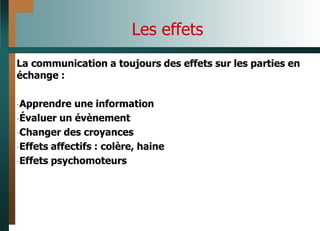 Les effets
La communication a toujours des effets sur les parties en
échange :
-Apprendre une information
-Évaluer un évènement
-Changer des croyances
-Effets affectifs : colère, haine
-Effets psychomoteurs
 