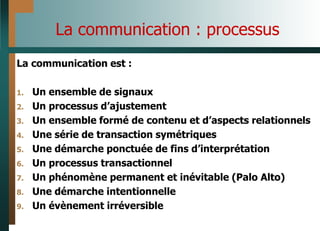 La communication : processus
La communication est :
1. Un ensemble de signaux
2. Un processus d’ajustement
3. Un ensemble formé de contenu et d’aspects relationnels
4. Une série de transaction symétriques
5. Une démarche ponctuée de fins d’interprétation
6. Un processus transactionnel
7. Un phénomène permanent et inévitable (Palo Alto)
8. Une démarche intentionnelle
9. Un évènement irréversible
 