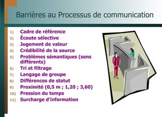 Barrières au Processus de communication
1) Cadre de référence
2) Écoute sélective
3) Jugement de valeur
4) Crédibilité de la source
5) Problèmes sémantiques (sens
différents)
6) Tri et filtrage
7) Langage de groupe
8) Différences de statut
9) Proximité (0,5 m ; 1,20 ; 3,60)
10) Pression du temps
11) Surcharge d’information
 