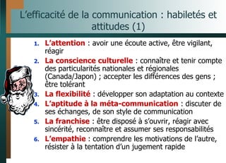L’efficacité de la communication : habiletés et
attitudes (1)
1. L’attention : avoir une écoute active, être vigilant,
réagir
2. La conscience culturelle : connaître et tenir compte
des particularités nationales et régionales
(Canada/Japon) ; accepter les différences des gens ;
être tolérant
3. La flexibilité : développer son adaptation au contexte
4. L’aptitude à la méta-communication : discuter de
ses échanges, de son style de communication
5. La franchise : être disposé à s’ouvrir, réagir avec
sincérité, reconnaître et assumer ses responsabilités
6. L’empathie : comprendre les motivations de l’autre,
résister à la tentation d’un jugement rapide
 