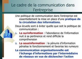 Le cadre de la communication dans
l’entreprise
Une politique de communication dans l’entreprise est
essentiellement la mise en place d’une pratique de
la circulation des informations.
Deux écueils sont à éviter quelle que soit la politique de
communication :
1. La surinformation : l’abondance de l’information
nuit à sa pertinence et rend difficile la
compréhension
2. La sousinformation : la pénurie d’information
pénalise le fonctionnement et favorise les rumeurs
La communication organisationnelle est
l’échange d’informations par l’intermédiaire
de réseaux en vue de déclencher l’action
 
