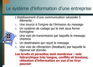 Le système d’information d’une entreprise
L’établissement d’une communication nécessite 5
éléments :
1. Une source à l’origine de l’émission du message
2. Un système de codage qui le met sous forme
homogène
3. Une voie de transmission par laquelle le message
chemine
4. Un destinataire qui reçoit le message
5. Une voie de rétroaction (feedback) par laquelle la
réponse est donnée.
Les bruits et parasites sont nombreux : voie
hiérarchique très longue, conflits et tensions,
rétention d’information en vue d’en tirer
pouvoir
 