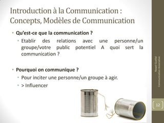 Introduction à la Communication :
Concepts, Modèles de Communication
• Qu’est-ce que la communication ?
• Etablir des relations avec une personne/un
groupe/votre public potentiel A quoi sert la
communication ?
• Pourquoi on communique ?
• Pour inciter une personne/un groupe à agir.
• > Influencer
NawelGuellal
CommunicationAssociative
12
 