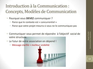 Introduction à la Communication :
Concepts, Modèles de Communication
• Pourquoi vous DEVEZ communiquer ?
• Parce que le contexte est « concurrentiel »
• Parce que votre projet mourra si vous ne le communiquez pas
• Communiquer vous permet de répondre à l’objectif social de
votre structure.
• Le futur de votre association en dépend !
• Message clarifié + meilleur visibilité
NawelGuellal
CommunicationAssociative
13
 