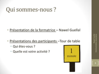 Qui sommes-nous ?
• Présentation de la formatrice – Nawel Guellal
• Présentations des participants –Tour de table
• Qui êtes-vous ?
• Quelle est votre activité ?
3
NawelGuellal
CommunicationAssociative
 