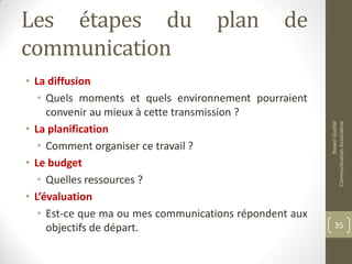 Les étapes du plan de
communication
• La diffusion
• Quels moments et quels environnement pourraient
convenir au mieux à cette transmission ?
• La planification
• Comment organiser ce travail ?
• Le budget
• Quelles ressources ?
• L’évaluation
• Est-ce que ma ou mes communications répondent aux
objectifs de départ.
NawelGuellal
CommunicationAssociative
35
 