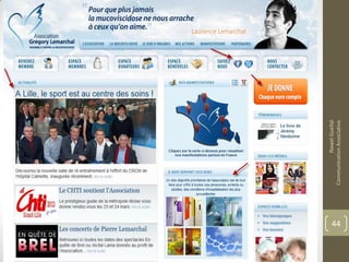 NawelGuellal
CommunicationAssociative
44
 