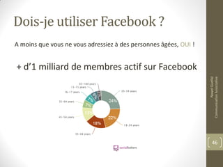 Dois-je utiliser Facebook ?
A moins que vous ne vous adressiez à des personnes âgées, OUI !
+ d’1 milliard de membres actif sur Facebook
NawelGuellal
CommunicationAssociative
46
 