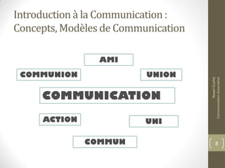 Introduction à la Communication :
Concepts, Modèles de Communication
NawelGuellal
CommunicationAssociative
8
COMMUNICATION
UNIONCOMMUNION
AMI
ACTION
COMMUN
UNI
 