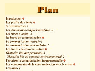 PlanPlan
♣♣IntroductionIntroduction
♣♣Les profils de clientsLes profils de clients
1-la personnalité
22--Les dominantes comportementalesLes dominantes comportementales
33--Les styles d’achatLes styles d’achat
♣♣les bases de communicationles bases de communication
11--La communication verbaleLa communication verbale
22--La communication non verbaleLa communication non verbale
♣♣Les freins à la communicationLes freins à la communication
11--Obstacles liés aux personnesObstacles liés aux personnes
22--Obstacles liés au contexte environnementalObstacles liés au contexte environnemental
♣♣Favoriser la communication interpersonnelleFavoriser la communication interpersonnelle
♣♣Les composantes de la communication avec le clientLes composantes de la communication avec le client
11--L’écouteL’écoute
 