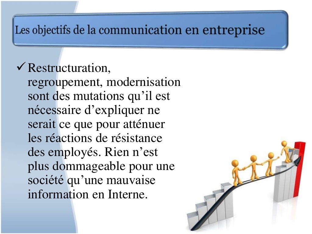 La communication en entreprise