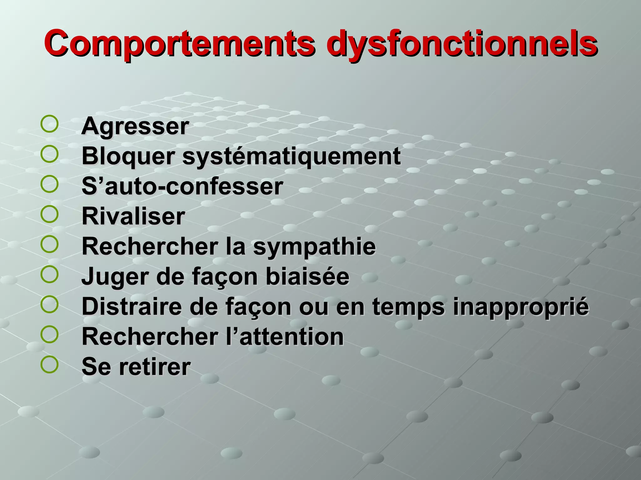 Comportements dysfonctionnels

   Agresser
   Bloquer systématiquement
   S’auto-confesser
   Rivaliser
   Rechercher la sympathie
   Juger de façon biaisée
   Distraire de façon ou en temps inapproprié
   Rechercher l’attention
   Se retirer
 