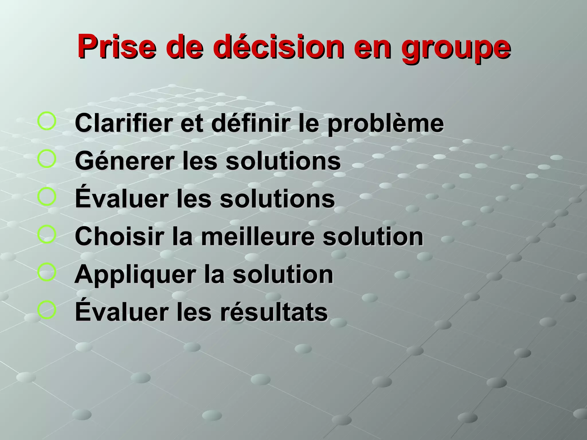 Prise de décision en groupe

   Clarifier et définir le problème
   Génerer les solutions
   Évaluer les solutions
   Choisir la meilleure solution
   Appliquer la solution
   Évaluer les résultats
 