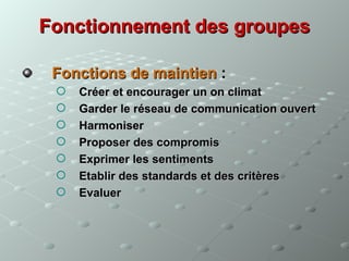 Fonctionnement des groupes

 Fonctions de maintien :
    Créer et encourager un on climat
    Garder le réseau de communication ouvert
    Harmoniser
    Proposer des compromis
    Exprimer les sentiments
    Etablir des standards et des critères
    Evaluer
 