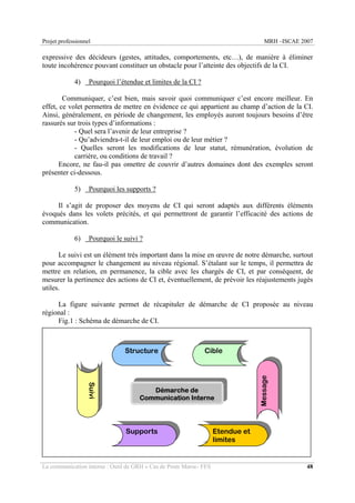 La communication interne. outil de gestion des ressources humaines.cas de poste  maroc direction regionale de fes | PDF