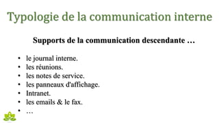 Typologie de la communication interne
Supports de la communication descendante …
• le journal interne.
• les réunions.
• les notes de service.
• les panneaux d'affichage.
• Intranet.
• les emails & le fax.
• …
 
