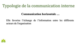 Typologie de la communication interne
Communication horizontale …
Elle favorise l’échange de l’information entre les différents
acteurs de l'organisation
 