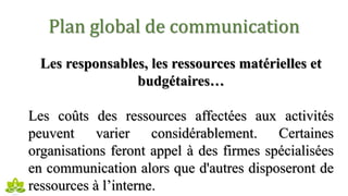 Plan global de communication
Les responsables, les ressources matérielles et
budgétaires…
Les coûts des ressources affectées aux activités
peuvent varier considérablement. Certaines
organisations feront appel à des firmes spécialisées
en communication alors que d'autres disposeront de
ressources à l’interne.
 
