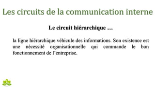 Les circuits de la communication interne
Le circuit hiérarchique …
la ligne hiérarchique véhicule des informations. Son existence est
une nécessité organisationnelle qui commande le bon
fonctionnement de l’entreprise.
 