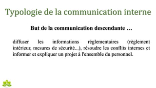 Typologie de la communication interne
But de la communication descendante …
diffuser les informations réglementaires (règlement
intérieur, mesures de sécurité...), résoudre les conflits internes et
informer et expliquer un projet à l'ensemble du personnel.
 
