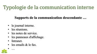 Typologie de la communication interne
Supports de la communication descendante …
• le journal interne.
• les réunions.
• les notes de service.
• les panneaux d'affichage.
• Intranet.
• les emails & le fax.
• …
 