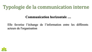 Typologie de la communication interne
Communication horizontale …
Elle favorise l’échange de l’information entre les différents
acteurs de l'organisation
 
