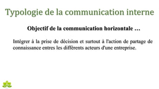 Typologie de la communication interne
Objectif de la communication horizontale …
Intégrer à la prise de décision et surtout à l'action de partage de
connaissance entres les différents acteurs d'une entreprise.
 