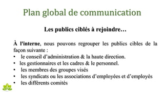 Plan global de communication
Les publics ciblés à rejoindre…
À l'interne, nous pouvons regrouper les publics cibles de la
façon suivante :
• le conseil d’administration & la haute direction.
• les gestionnaires et les cadres & le personnel.
• les membres des groupes visés
• les syndicats ou les associations d’employées et d’employés
• les différents comités
 