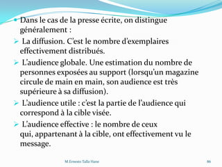 La Communication Marketing