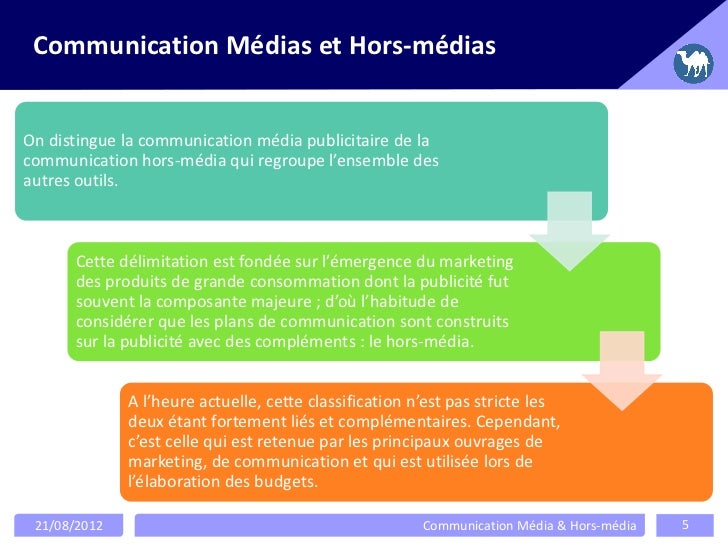 flyers media ou hors media