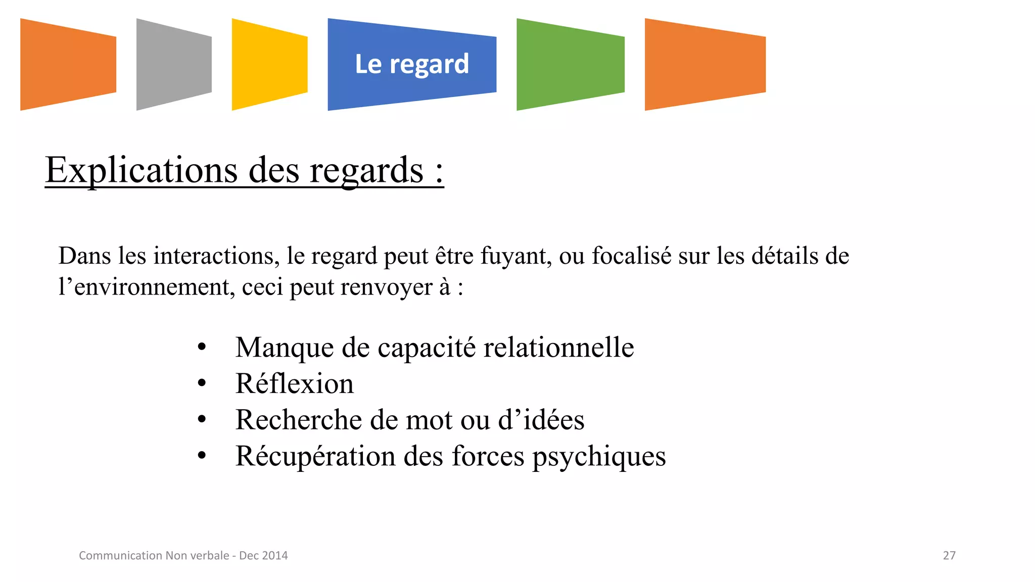 Explications des regards :
Le regard
• Manque de capacité relationnelle
• Réflexion
• Recherche de mot ou d’idées
• Récupération des forces psychiques
Dans les interactions, le regard peut être fuyant, ou focalisé sur les détails de
l’environnement, ceci peut renvoyer à :
Communication Non verbale - Dec 2014 27
 