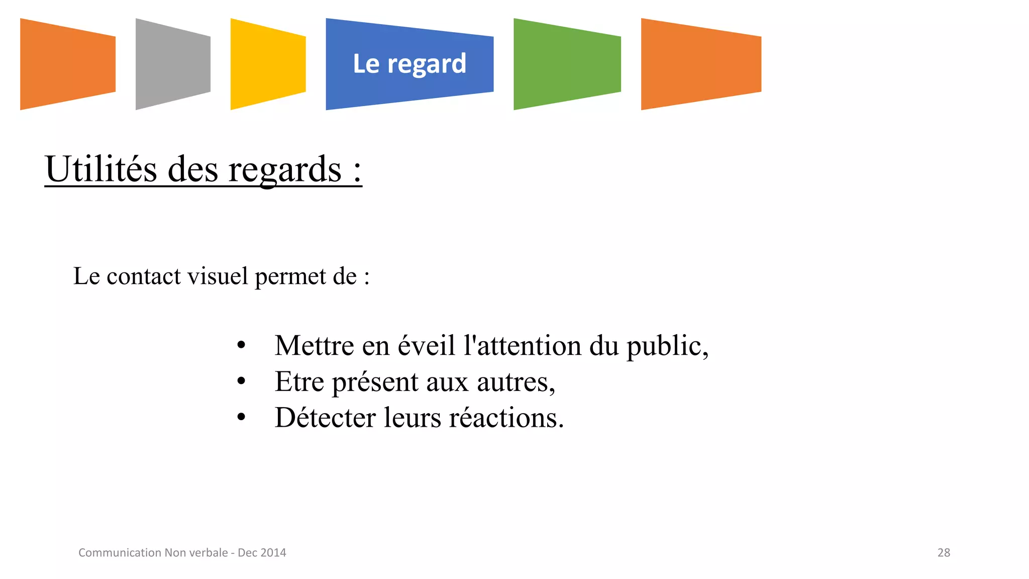 Le contact visuel permet de :
Le regard
Utilités des regards :
• Mettre en éveil l'attention du public,
• Etre présent aux autres,
• Détecter leurs réactions.
Communication Non verbale - Dec 2014 28
 