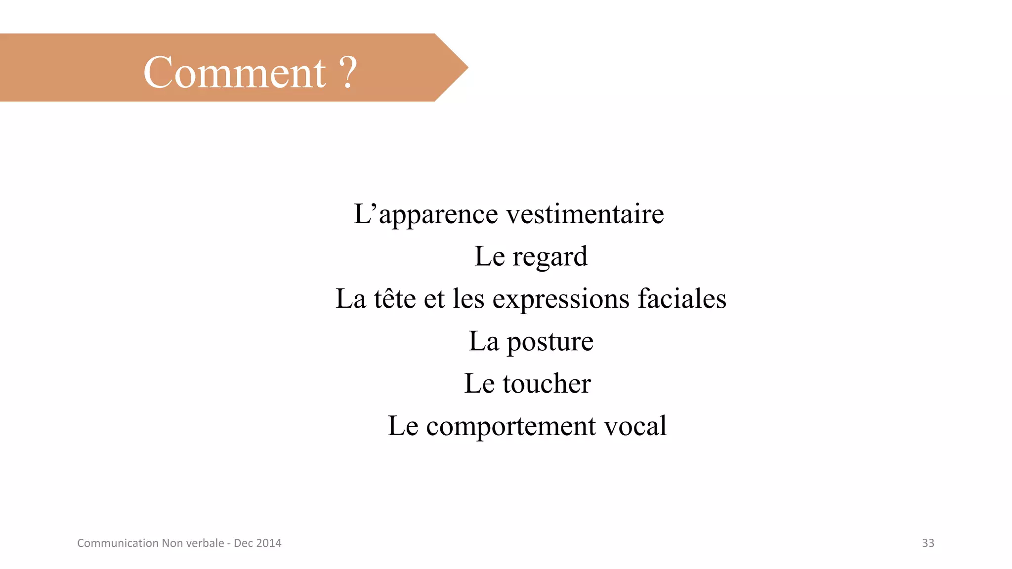 Comment ?
L’apparence vestimentaire
Le regard
La tête et les expressions faciales
La posture
Le toucher
Le comportement vocal
33Communication Non verbale - Dec 2014
 