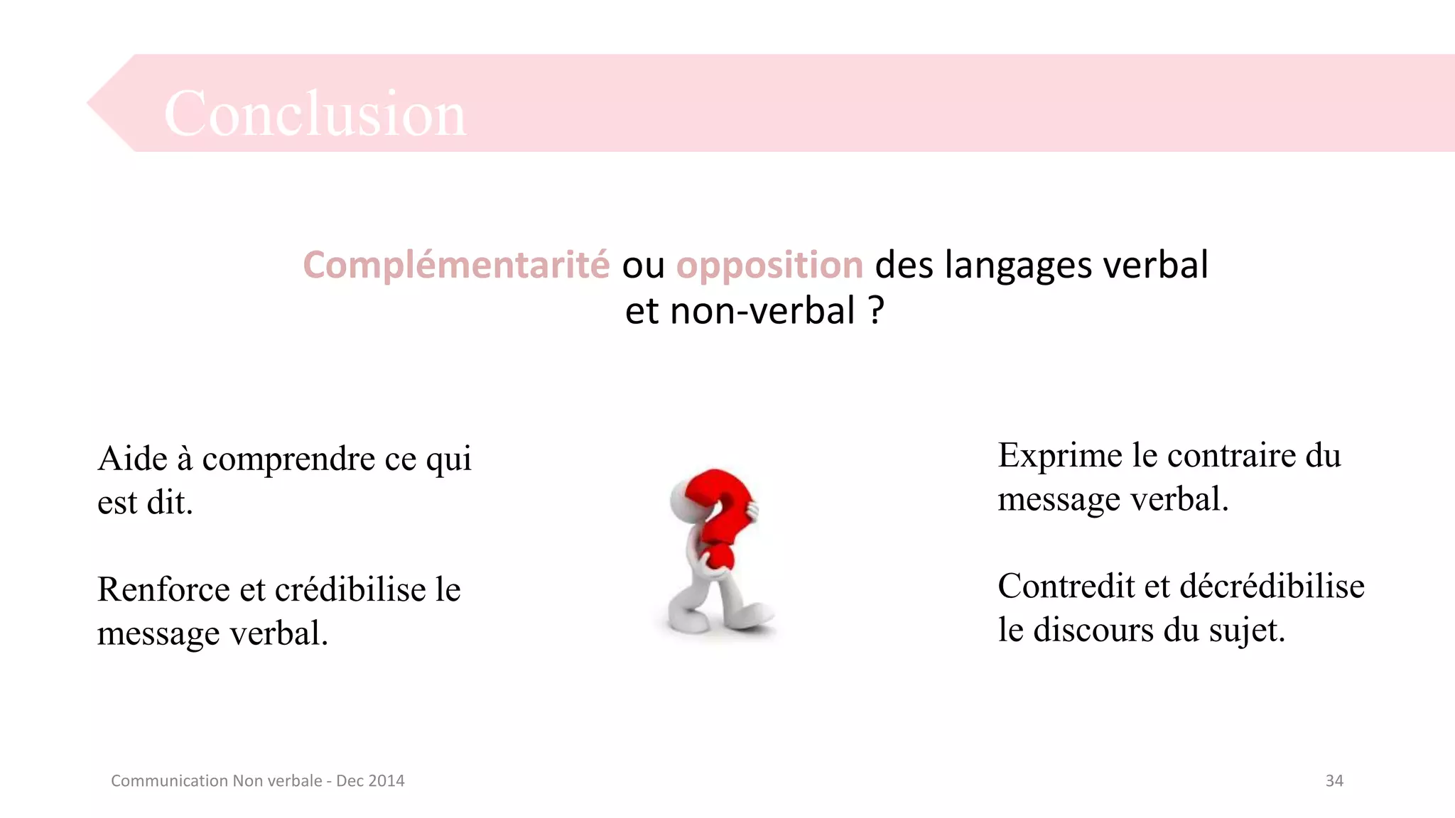 Conclusion
34Communication Non verbale - Dec 2014
Complémentarité ou opposition des langages verbal
et non-verbal ?
Aide à comprendre ce qui
est dit.
Renforce et crédibilise le
message verbal.
Exprime le contraire du
message verbal.
Contredit et décrédibilise
le discours du sujet.
 