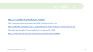 Webographie
35Communication Non verbale - Dec 2014
http://www.psychomot.ups-tlse.fr/Petiot-Pezet.pdf
http://superieur.deboeck.com/auteurs/125122/jacques-corraze.html
http://recherche.synergologie.org/la-recherche/le-non-verbal-et-champ-scientifique/palo-alto
http://www.universalis.fr/encyclopedie/communication/#i_89817
http://fr.slideshare.net/waqasdilasa/nonverbal-communication-8696831
 