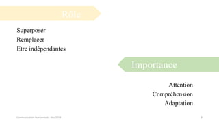 Superposer
Remplacer
Etre indépendantes
Rôle
Importance
Attention
Compréhension
Adaptation
Communication Non verbale - Dec 2014 8
 